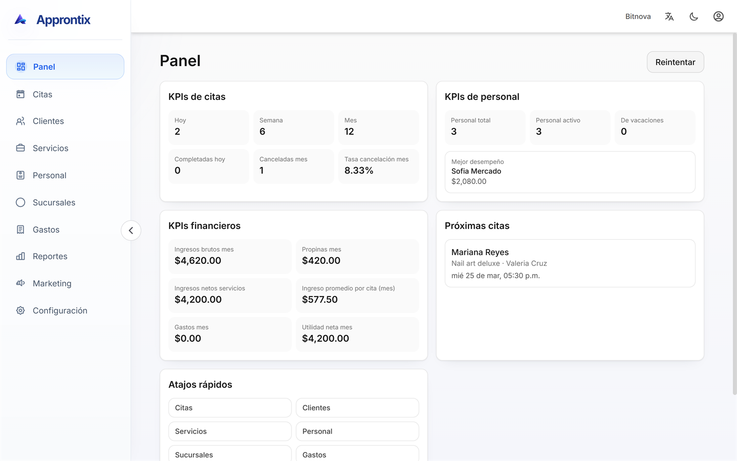 Vista general de Approntix